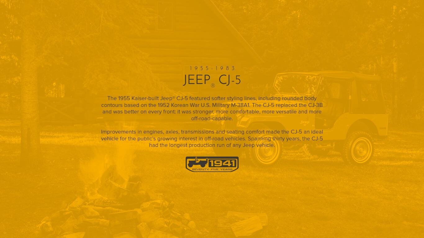 75th_ClassicModal00a